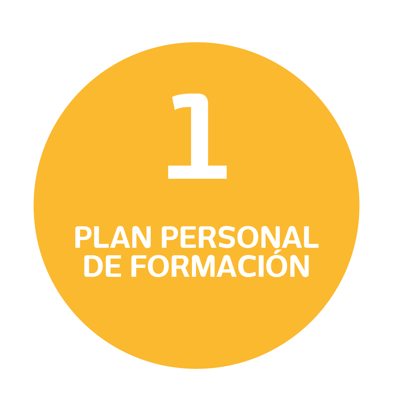 Plan Personal